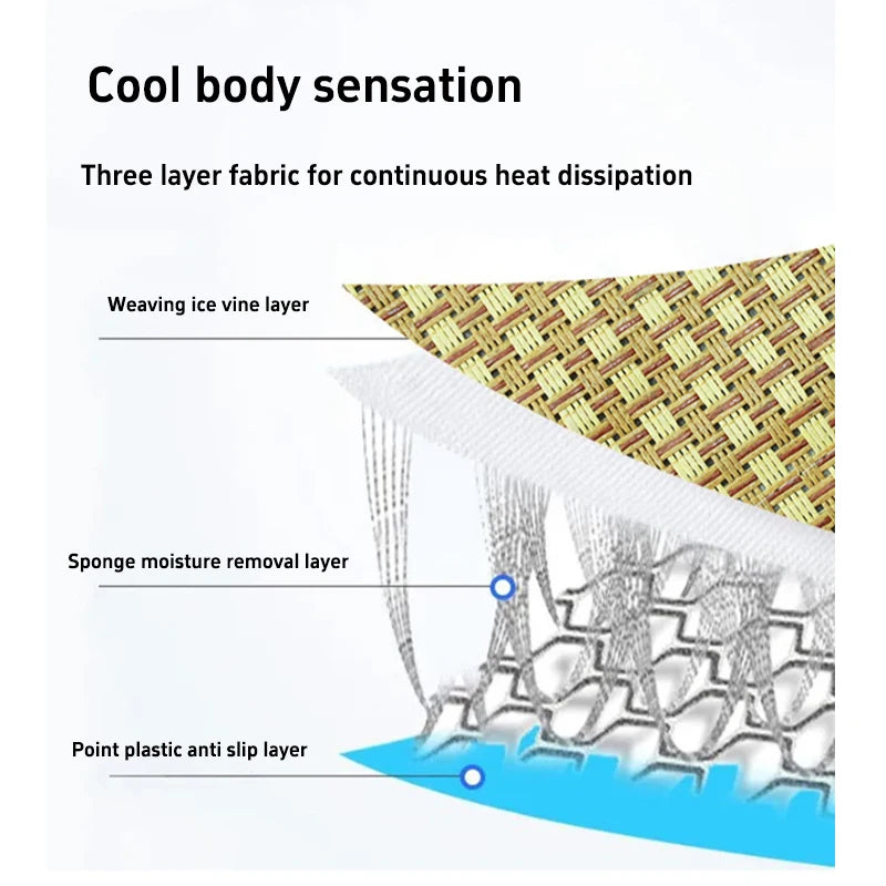 Self-Cooling Mat for Pets